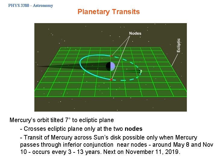 PHYS 3380 - Astronomy Planetary Transits Mercury’s orbit tilted 7° to ecliptic plane -