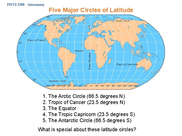 PHYS 3380 - Astronomy Five Major Circles of Latitude 1. The Arctic Circle (66.
