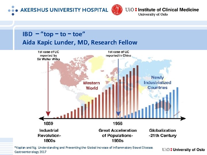 IBD – ”top – toe” Aida Kapic Lunder, MD, Research Fellow *Kaplan and Ng.