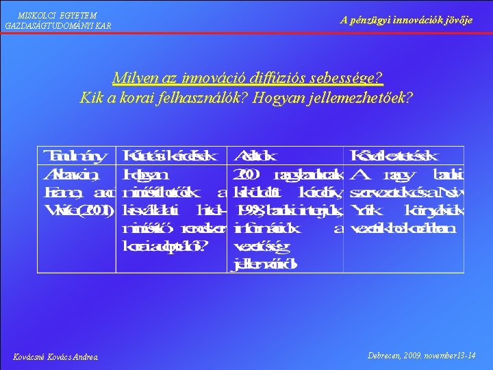 MISKOLCI EGYETEM GAZDASÁGTUDOMÁNYI KAR A pénzügyi innovációk jövője Milyen az innováció diffúziós sebessége? Kik