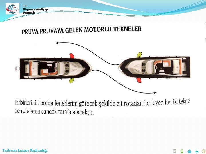 T. C. Ulaştırma ve Altyapı Bakanlığı Trabzon Liman Başkanlığı 