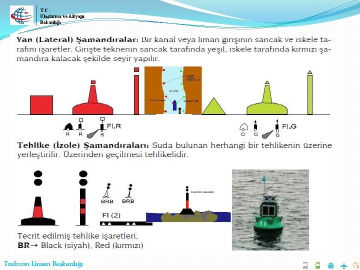 T. C. Ulaştırma ve Altyapı Bakanlığı Trabzon Liman Başkanlığı 