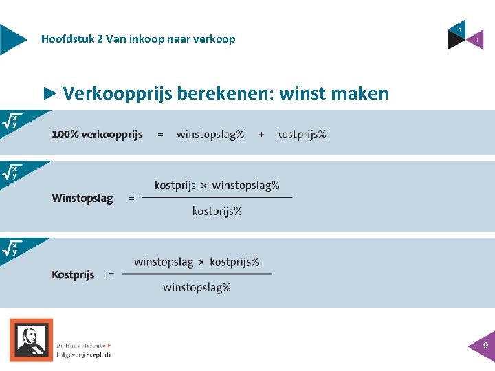 Hoofdstuk 2 Van inkoop naar verkoop ► Verkoopprijs berekenen: winst maken 9 