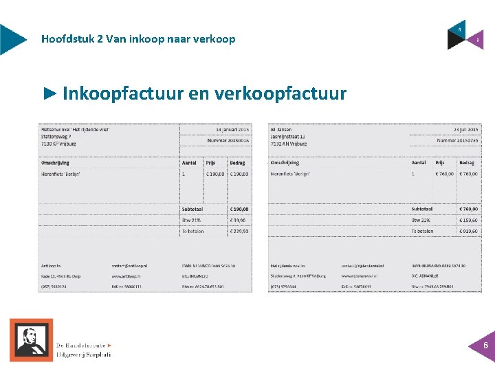 Hoofdstuk 2 Van inkoop naar verkoop ► Inkoopfactuur en verkoopfactuur 6 