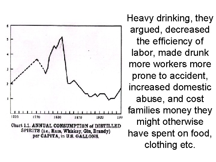 Heavy drinking, they argued, decreased the efficiency of labor, made drunk more workers more