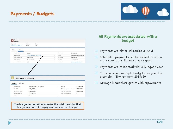 Payments / Budgets All Payments are associated with a budget � Payments are either