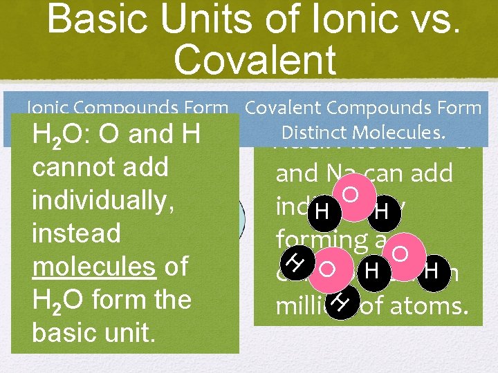 Basic Units of Ionic vs. Covalent Ionic Compounds Form Covalent Compounds Form Units. Distinct.
