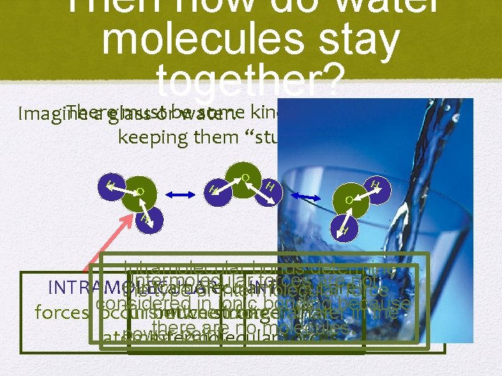 Then how do water molecules stay together? There must be some kind of attractive