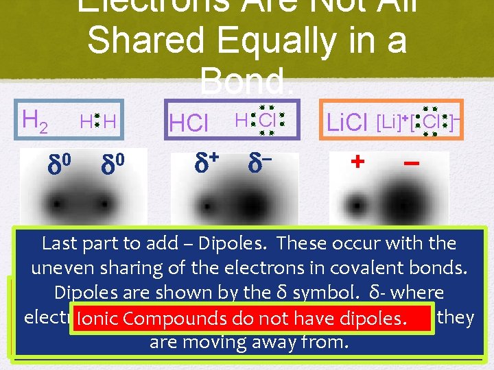 Electrons Are Not All Shared Equally in a Bond. H 2 H H 0