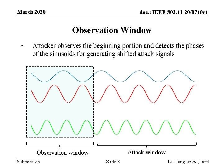March 2020 doc. : IEEE 802. 11 -20/0710 r 1 Observation Window • Attacker March 2020 doc. : IEEE 802. 11 -20/0710 r 1 Observation Window • Attacker
