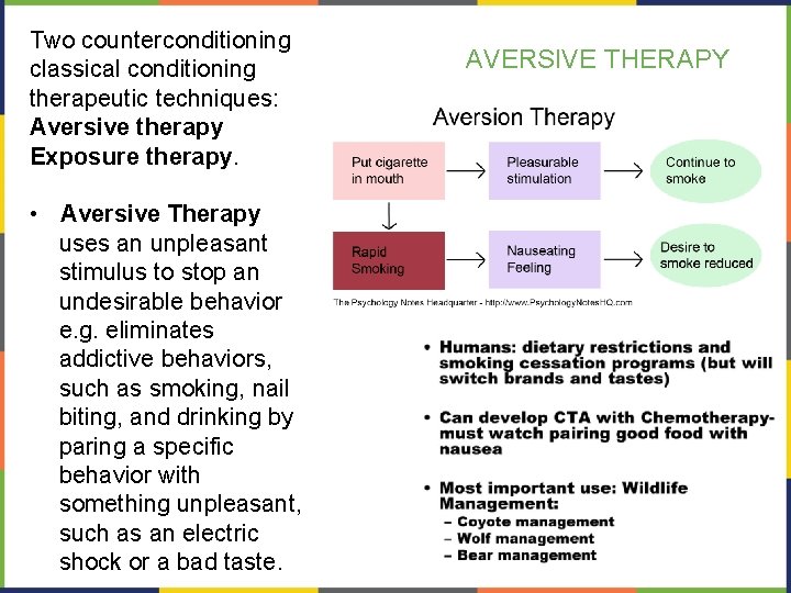 Two counterconditioning classical conditioning therapeutic techniques: Aversive therapy Exposure therapy. • Aversive Therapy uses