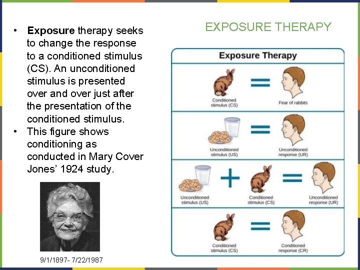  • Exposure therapy seeks to change the response to a conditioned stimulus (CS).