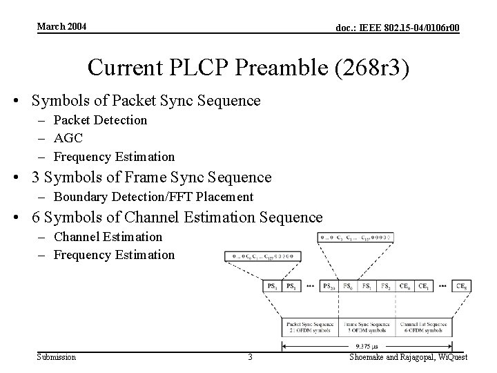 March 2004 doc. : IEEE 802. 15 -04/0106 r 00 Current PLCP Preamble (268