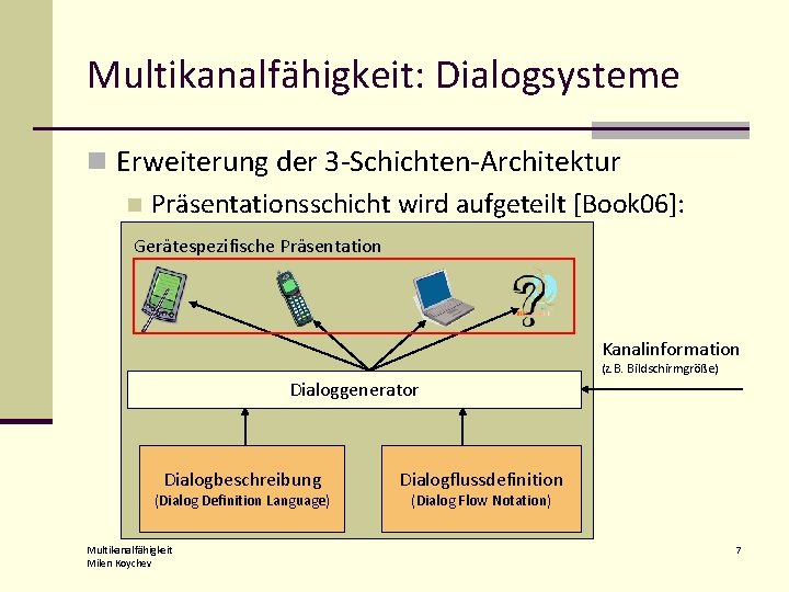 Multikanalfähigkeit: Dialogsysteme n Erweiterung der 3 -Schichten-Architektur n Präsentationsschicht wird aufgeteilt [Book 06]: Gerätespezifische