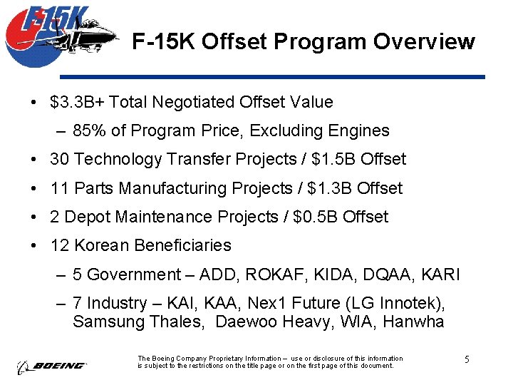F-15 K Offset Program Overview • $3. 3 B+ Total Negotiated Offset Value –