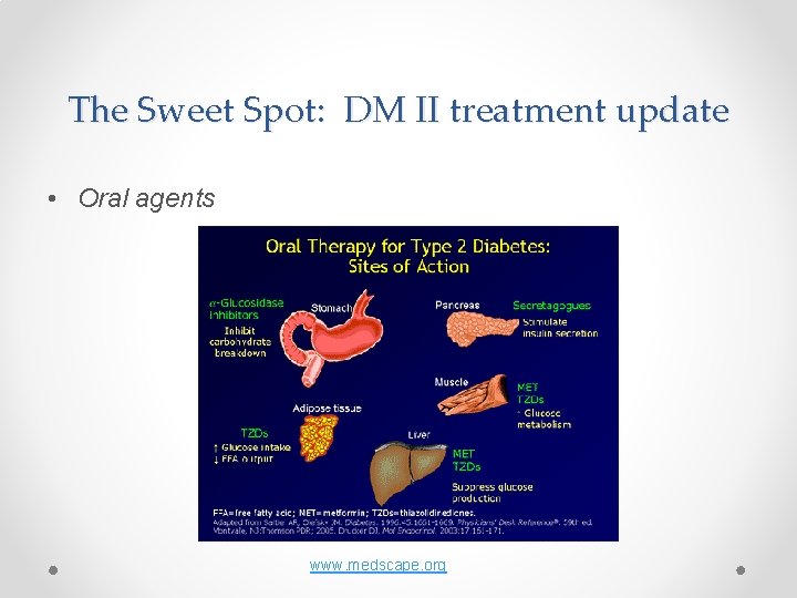 The Sweet Spot: DM II treatment update • Oral agents www. medscape. org 