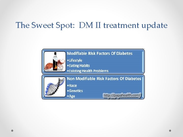 The Sweet Spot: DM II treatment update 