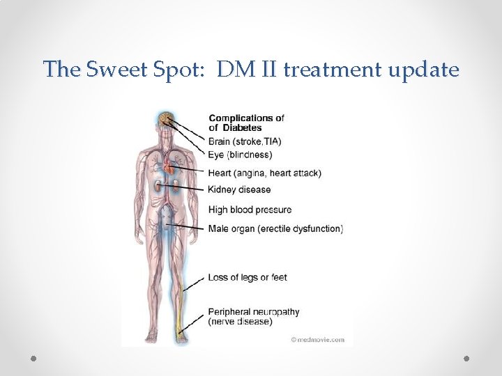 The Sweet Spot: DM II treatment update 