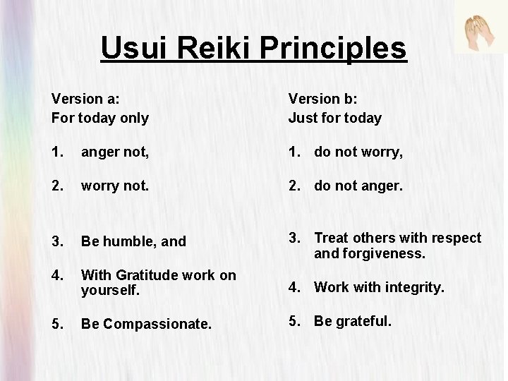 Usui Reiki Principles Version a: For today only Version b: Just for today 1.