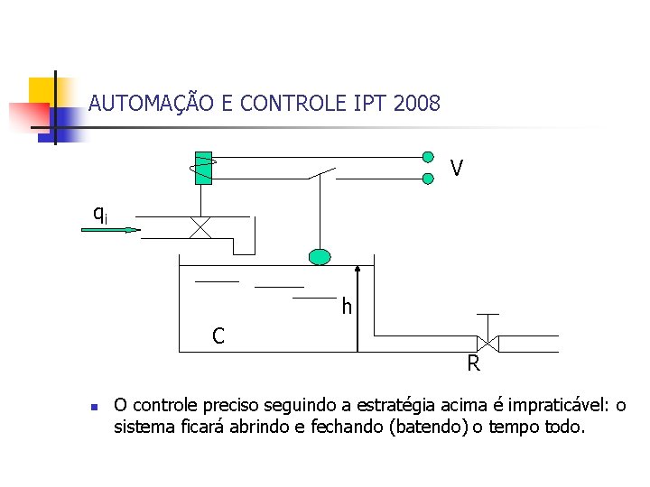 AUTOMAÇÃO E CONTROLE IPT 2008 V qi h C R n O controle preciso