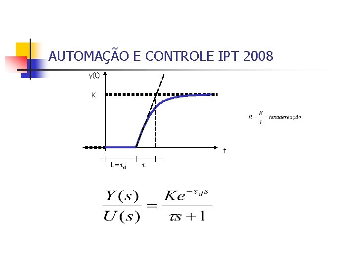 AUTOMAÇÃO E CONTROLE IPT 2008 y(t) K t L= d 