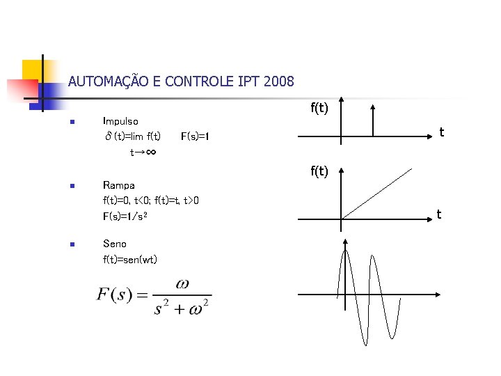 AUTOMAÇÃO E CONTROLE IPT 2008 f(t) n Impulso δ(t)=lim f(t) t→∞ t F(s)=1 f(t)