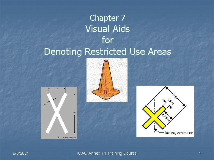 Chapter 7 Visual Aids for Denoting Restricted Use Areas 6/3/2021 ICAO Annex 14 Training