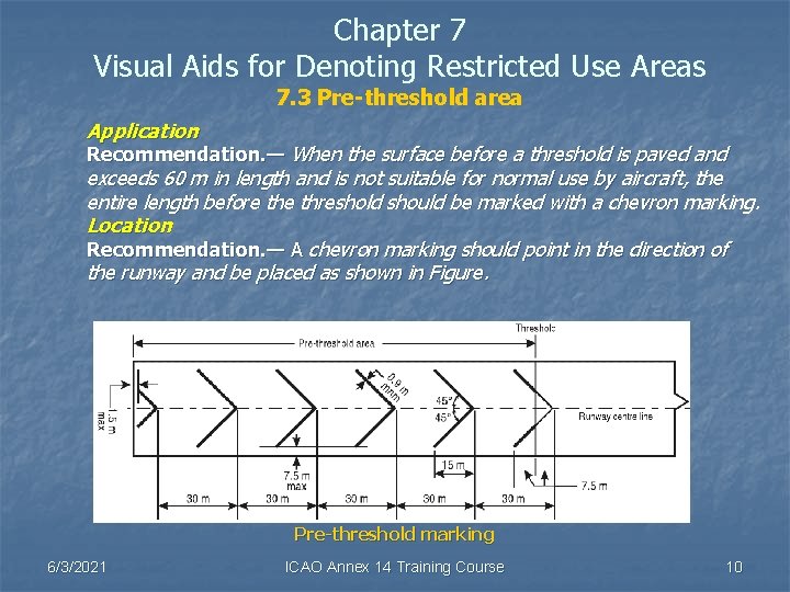 Chapter 7 Visual Aids for Denoting Restricted Use Areas 7. 3 Pre-threshold area Application