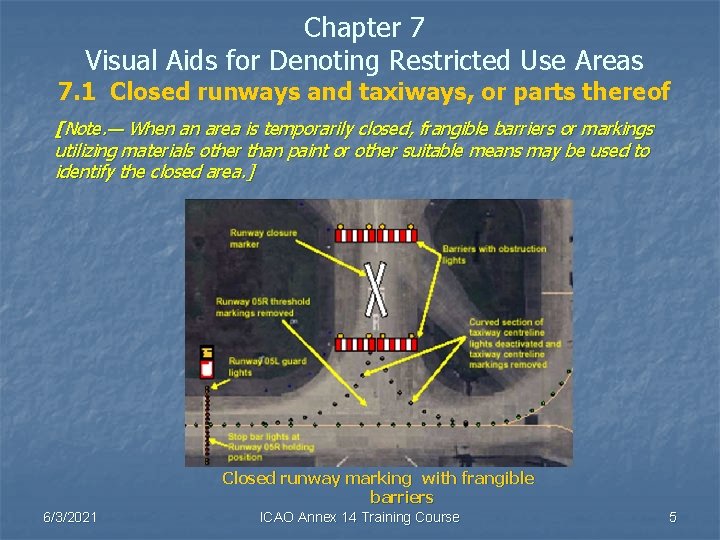 Chapter 7 Visual Aids for Denoting Restricted Use Areas 7. 1 Closed runways and