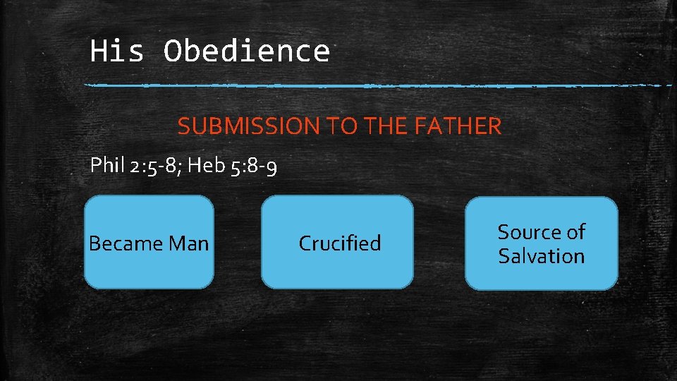 His Obedience SUBMISSION TO THE FATHER Phil 2: 5 -8; Heb 5: 8 -9