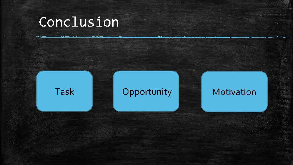 Conclusion Task Opportunity Motivation 