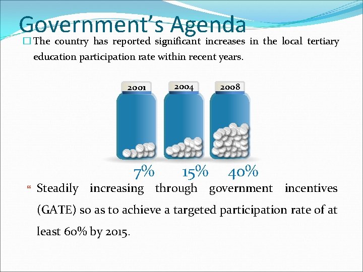 Government’s Agenda � The country has reported significant increases in the local tertiary education Government’s Agenda � The country has reported significant increases in the local tertiary education