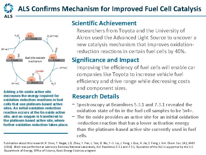 ALS Confirms Mechanism for Improved Fuel Cell Catalysis Scientific Achievement Researchers from Toyota and