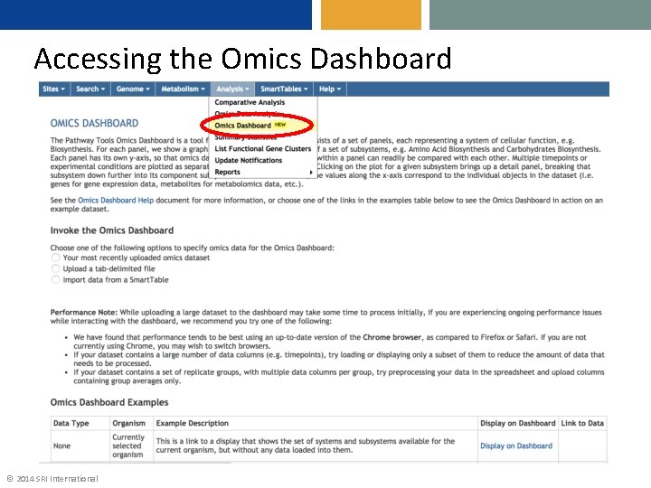 Accessing the Omics Dashboard © 2014 SRI International 