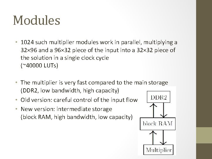 Modules • 1024 such multiplier modules work in parallel, multiplying a 32× 96 and