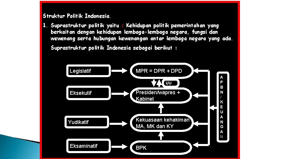 Struktur Politik Indonesia. 1. Suprastruktur politik yaitu : Kehidupan politik pemerintahan yang berkaitan dengan