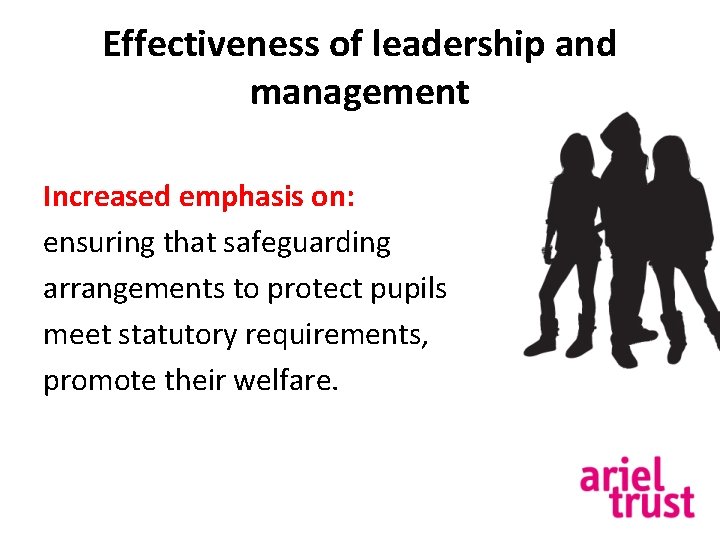 Effectiveness of leadership and management Increased emphasis on: ensuring that safeguarding arrangements to protect