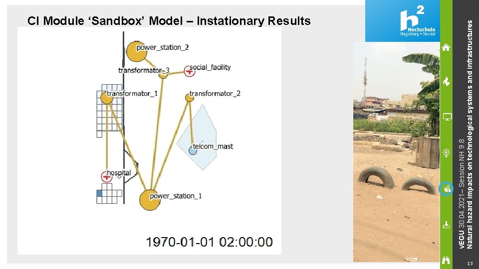 v. EGU 30. 04. 2021– Session NH 9. 8 Natural hazard impacts on technological
