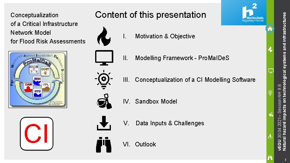Content of this presentation I. Motivation & Objective II. Modelling Framework - Pro. Ma.