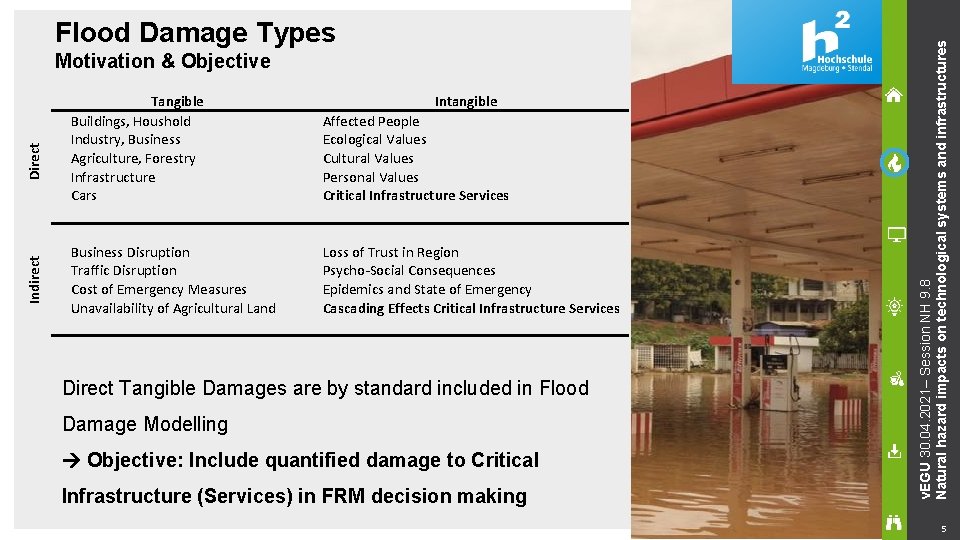 Indirect Direct Motivation & Objective Tangible Buildings, Houshold Industry, Business Agriculture, Forestry Infrastructure Cars