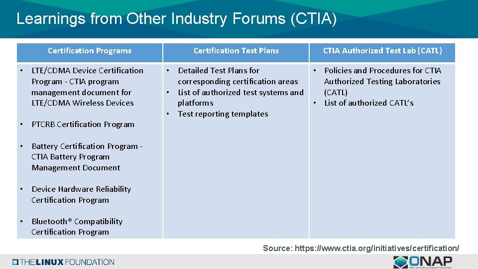 Learnings from Other Industry Forums (CTIA) Certification Programs • LTE/CDMA Device Certification Program -
