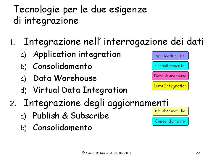 Tecnologie per le due esigenze di integrazione 1. Integrazione nell’ interrogazione dei dati Application