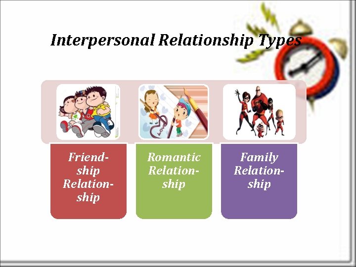 Interpersonal Relationship Types Friendship Relationship Romantic Relationship Family Relationship 