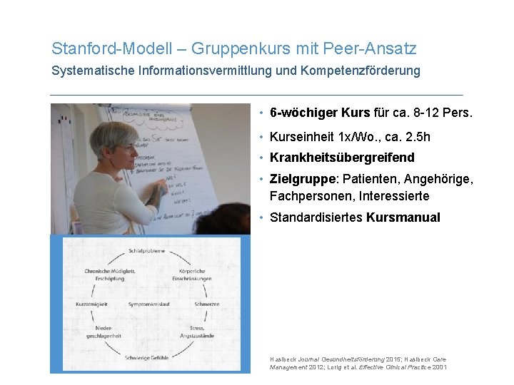 Stanford-Modell – Gruppenkurs mit Peer-Ansatz Systematische Informationsvermittlung und Kompetenzförderung • 6 -wöchiger Kurs für