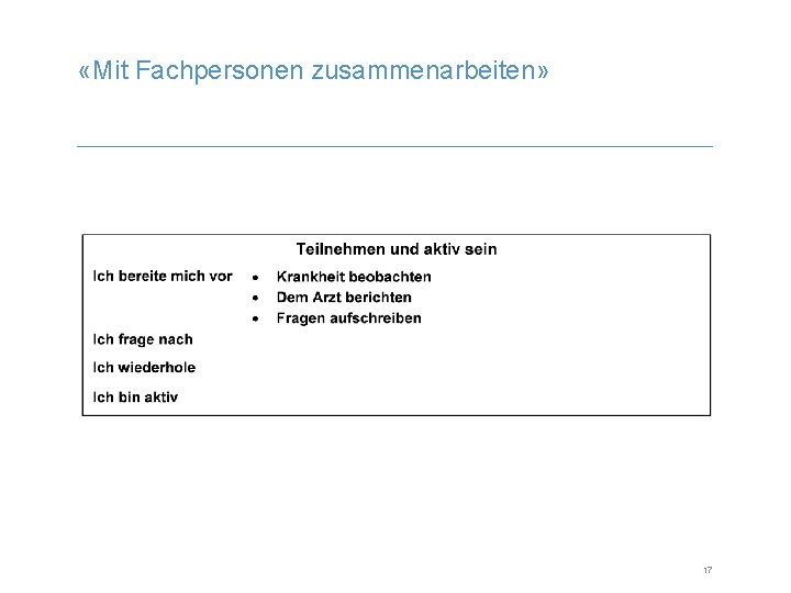  «Mit Fachpersonen zusammenarbeiten» 17 