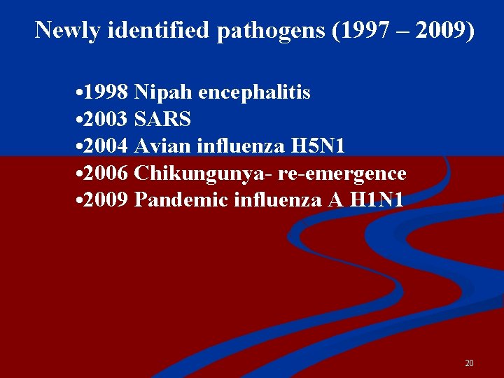 Newly identified pathogens (1997 – 2009) • 1998 Nipah encephalitis • 2003 SARS •