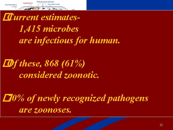 �Current estimates 1, 415 microbes are infectious for human. �Of these, 868 (61%) considered