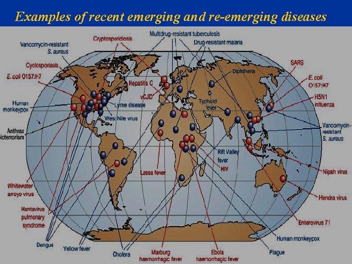 Examples of recent emerging and re-emerging diseases 25 