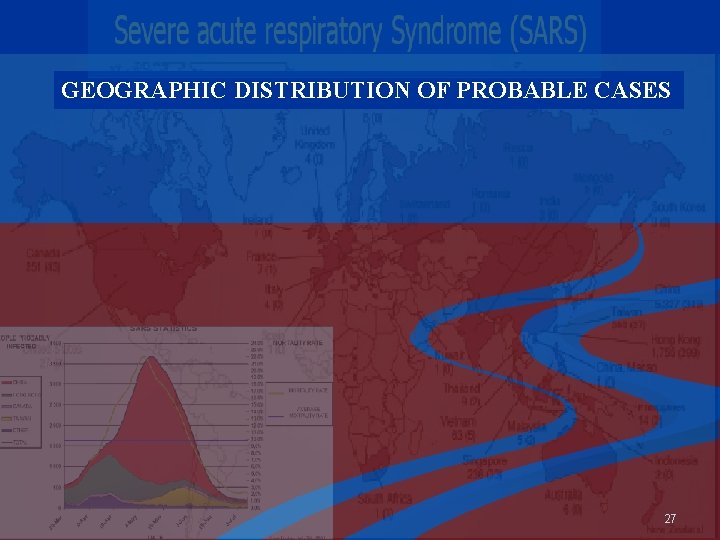 GEOGRAPHIC DISTRIBUTION OF PROBABLE CASES 27 