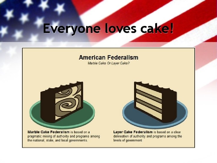 Everyone loves cake! 